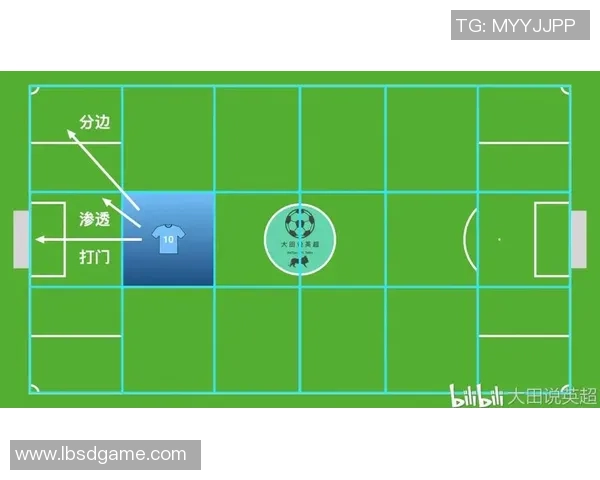 成都羽毛球队边路渗透战术解析与实战应用探讨